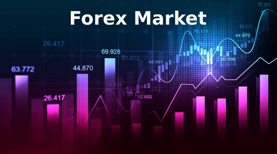 Forex trading