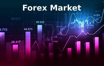 How to set your budget in Forex trading business?